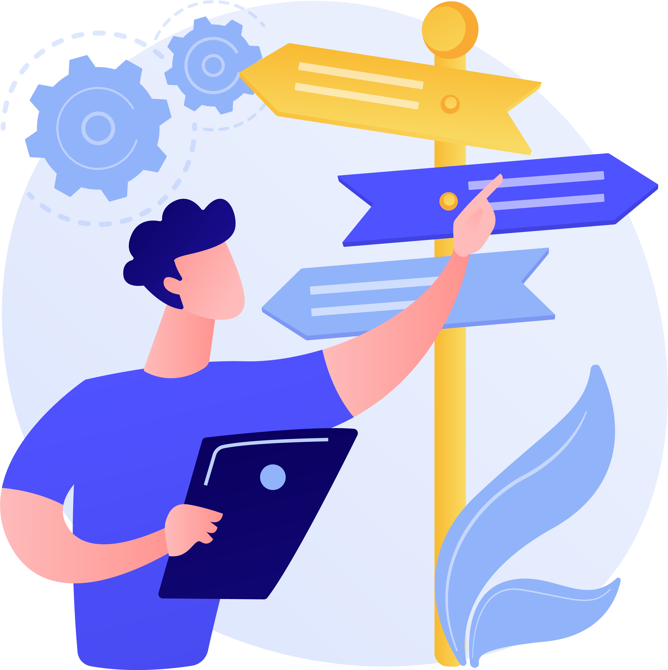 R&D projects